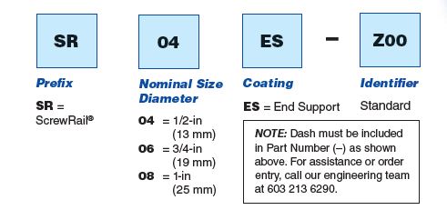 ScrewRail End Support PN