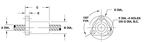 BFWA Flange Mount Triangular