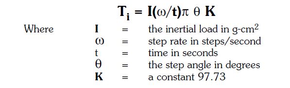 Stepper Motor Linear Actuator - Torque Inertia